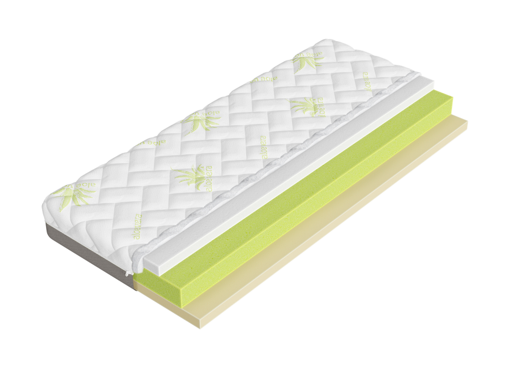 FITTED 70x190 středně tvrdé 13 cm aloe s matrací z visco pěny: Kombinace pěn